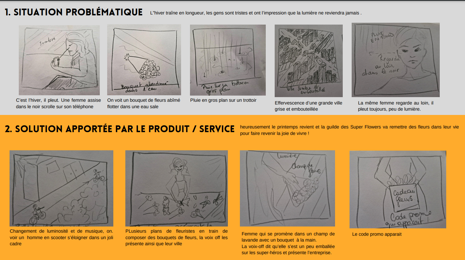 Storyboard et court-métrage fleuriste